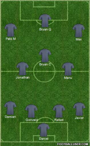 Football Manager Team Formation 2018