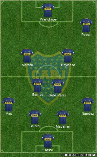 Boca Juniors Formation 2018