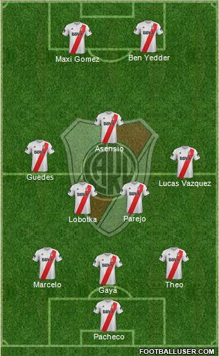 River Plate Formation 2018
