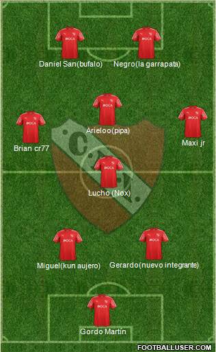 Independiente Formation 2018