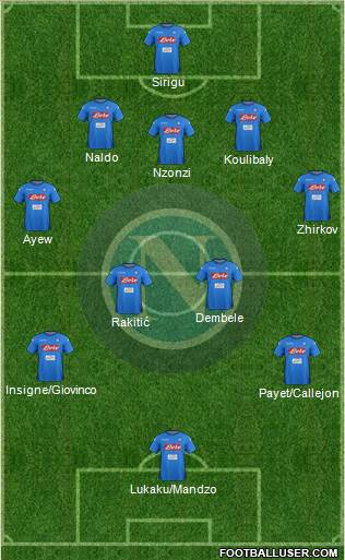 Napoli Formation 2018
