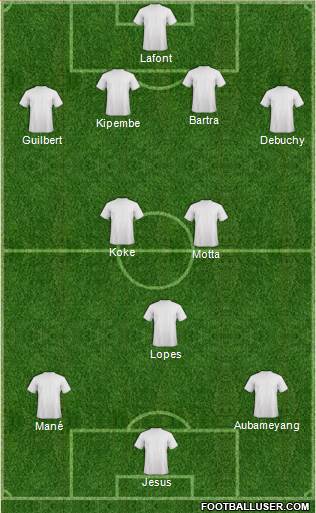 Dream Team Formation 2018
