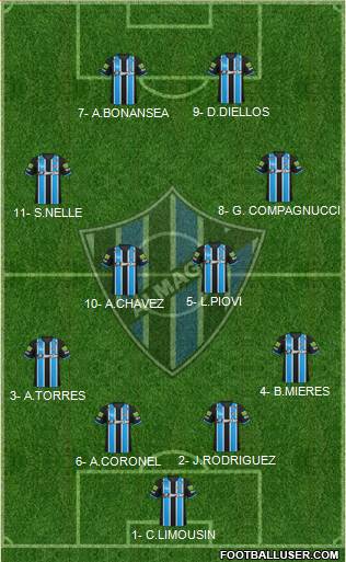 Almagro Formation 2018