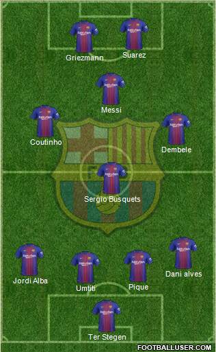 F.C. Barcelona Formation 2018