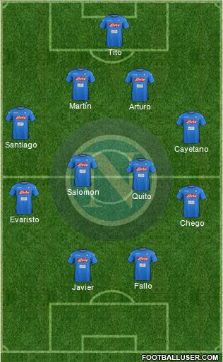Napoli Formation 2018