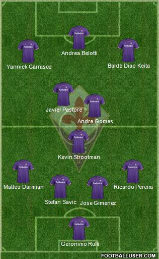 Fiorentina Formation 2018