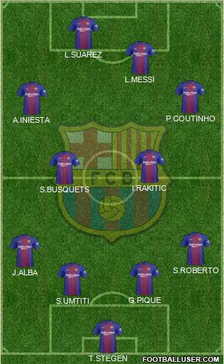 F.C. Barcelona Formation 2018