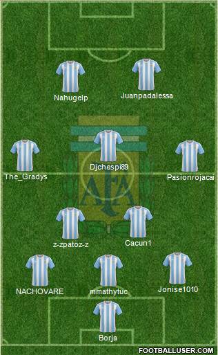Argentina Formation 2018