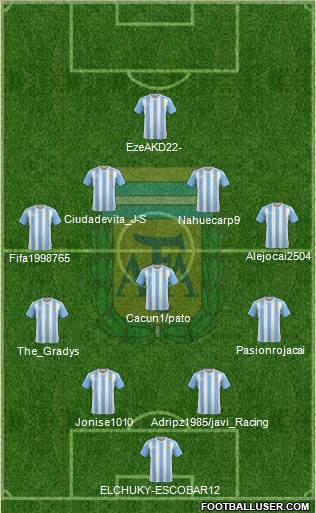 Argentina Formation 2018