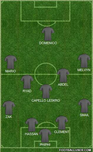 Fifa Team Formation 2018