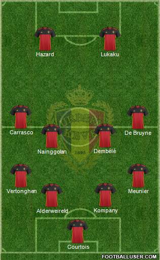 Belgium Formation 2018