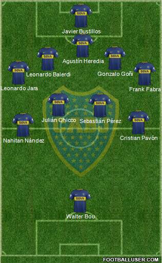 Boca Juniors Formation 2018