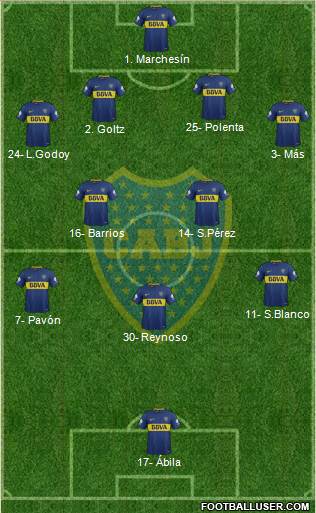 Boca Juniors Formation 2018