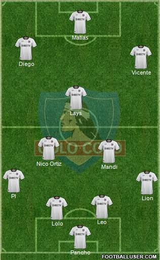CSD Colo Colo Formation 2018