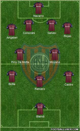 San Lorenzo de Almagro Formation 2018