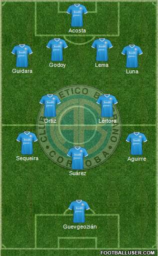 Belgrano de Córdoba 4-2-3-1 football formation