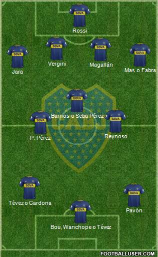 Boca Juniors Formation 2018