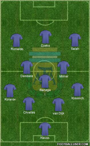Argentina Formation 2018