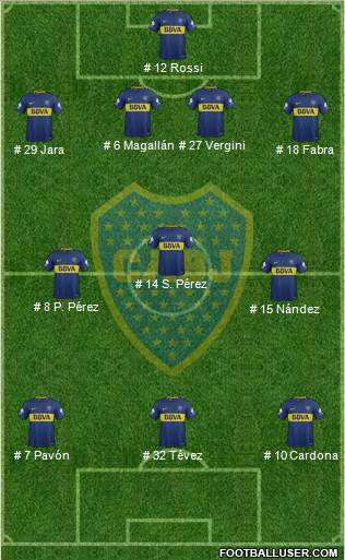 Boca Juniors Formation 2018
