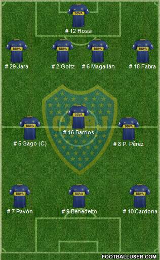 Boca Juniors Formation 2018