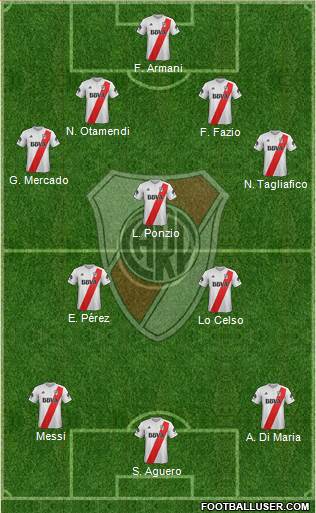 River Plate Formation 2018