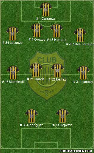 Olimpo de Bahía Blanca football formation