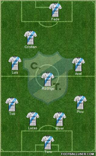 Temperley Formation 2018