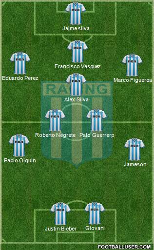 Racing Club Formation 2018