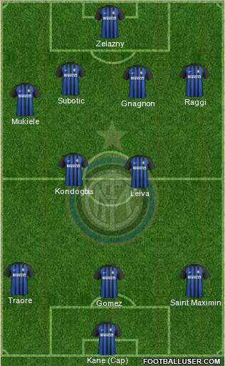 F.C. Internazionale Formation 2018