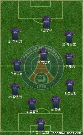 Paris Saint-Germain Formation 2018