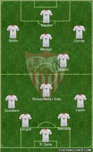 Sevilla F.C., S.A.D. Formation 2018