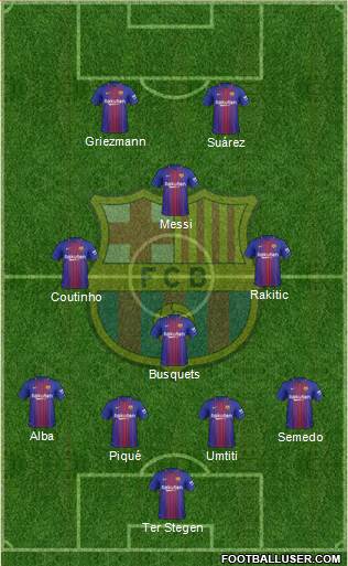 F.C. Barcelona Formation 2018