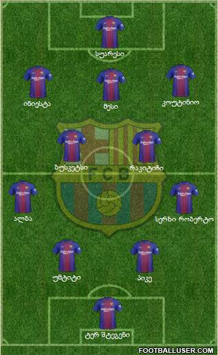 F.C. Barcelona Formation 2018