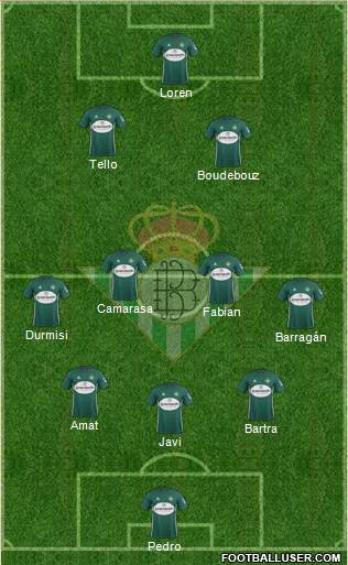Real Betis B., S.A.D. Formation 2018