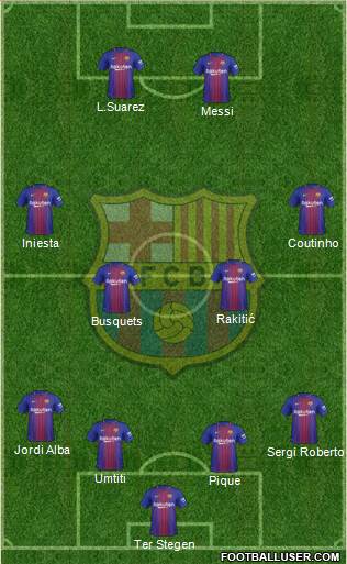 F.C. Barcelona Formation 2018