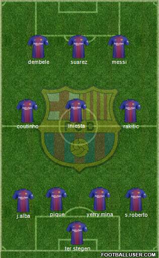 F.C. Barcelona Formation 2018