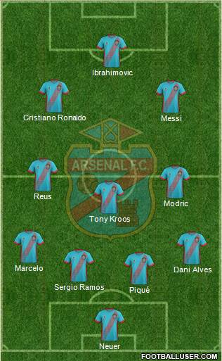 Arsenal de Sarandí Formation 2018