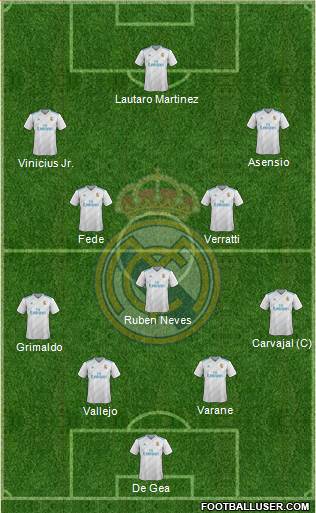 Real Madrid C.F. Formation 2018