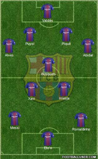 F.C. Barcelona Formation 2018