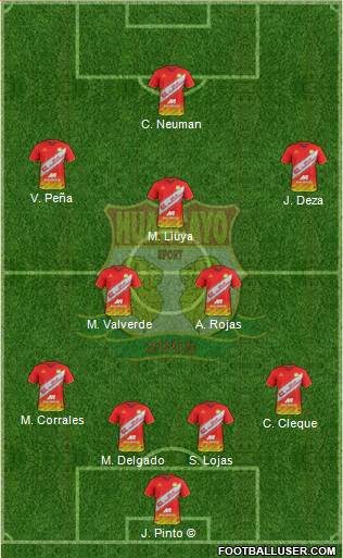 Club Sport Huancayo Formation 2018