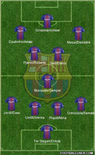F.C. Barcelona Formation 2018