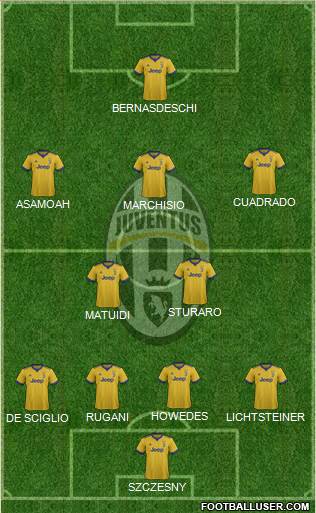 Juventus Formation 2018