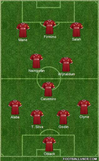 Liverpool Formation 2018
