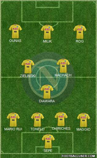 Napoli Formation 2018