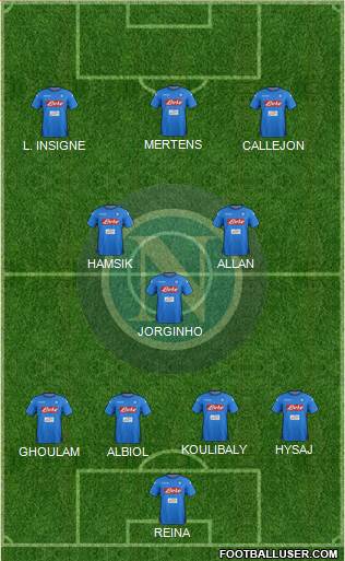 Napoli Formation 2018