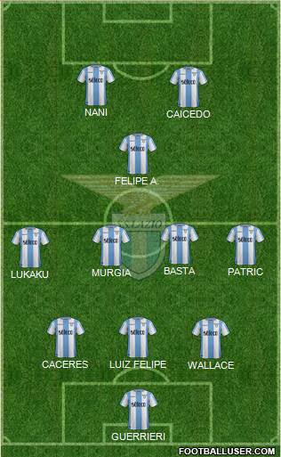 S.S. Lazio Formation 2018