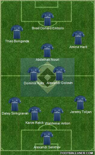 Hamburger SV Formation 2018