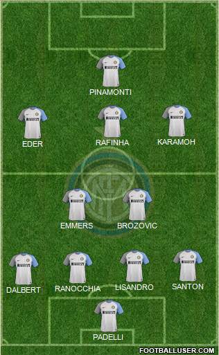 F.C. Internazionale Formation 2018