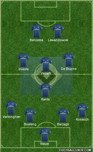 Hamburger SV Formation 2018
