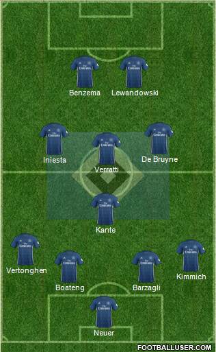 Hamburger SV football formation